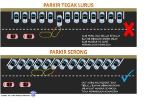 Dok. Lantas PKU