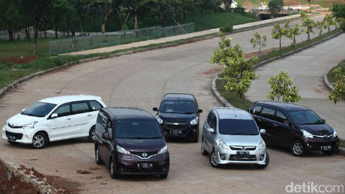 90.000 Mobil Terjual Jelang Lebaran
